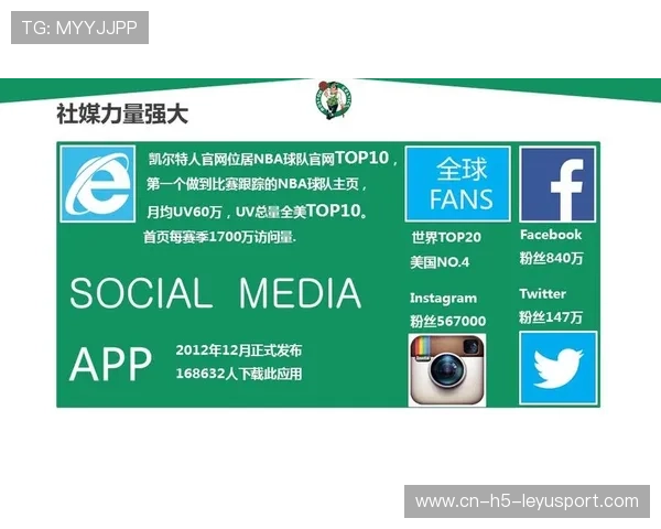 NBA球队球迷运营体系成为体育营销研究案例