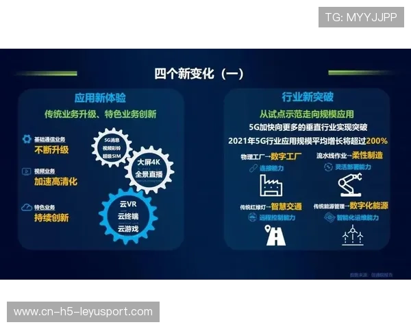 联盟推出“互联网+青训”创新模式推动数字化发展
